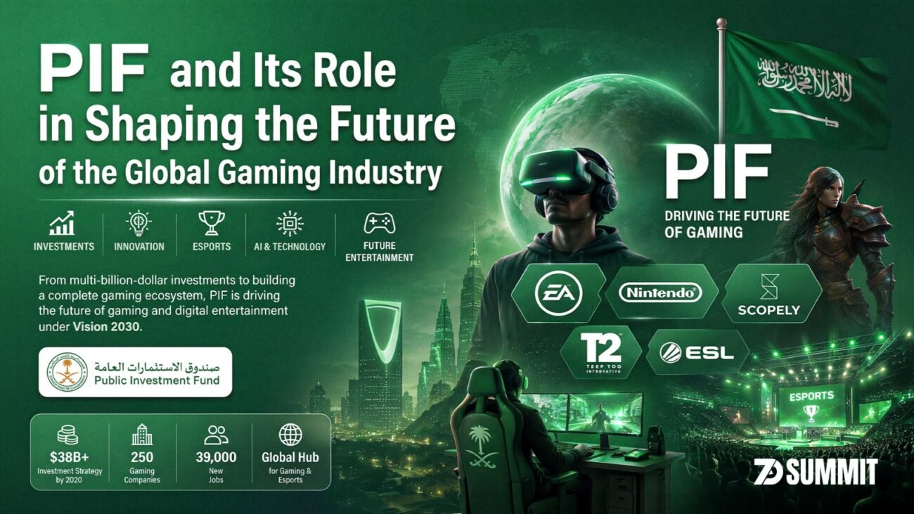Gaming Industry